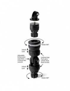Suport Camera Foto/Video Allroundmarin Railblaza Camera Mount R-Lock
