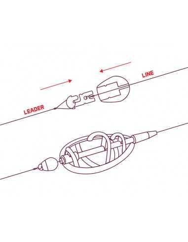 Conector Rapid Delphin Q-Method, 10buc