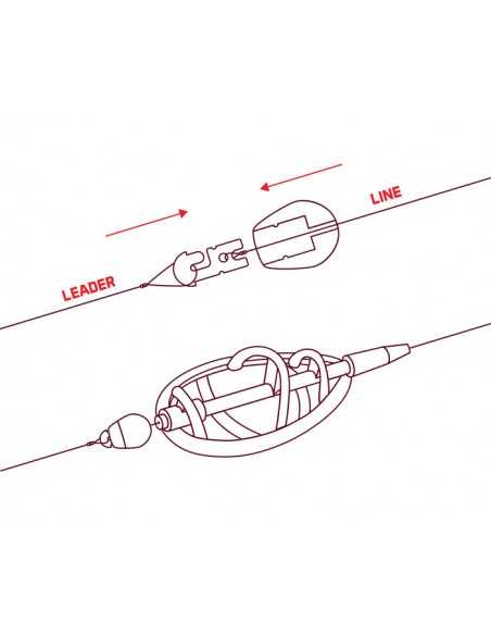 Conector Rapid Delphin Q-Method, 10buc Conector Rapid Delphin Q-Method, 10buc