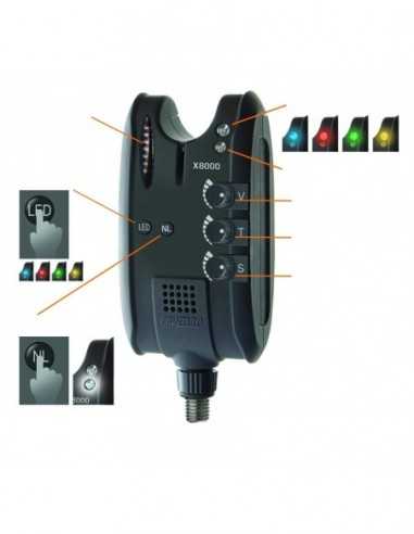 Avertizor Cormoran Pro Carp X8000