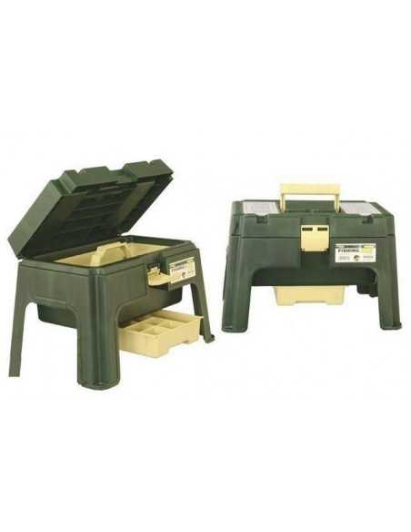 Valigeta EnergoTeam Fishing Box Stool Tip.280