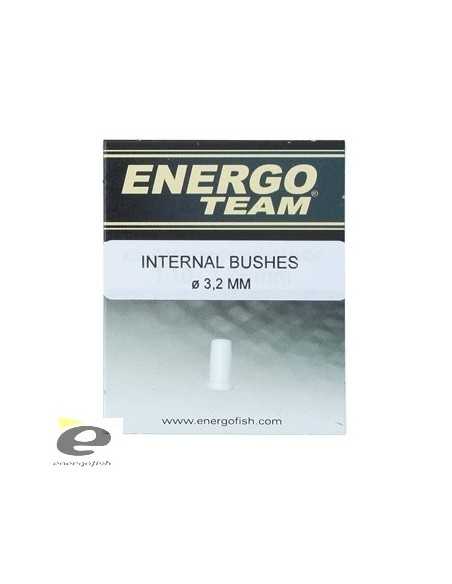 Teflon Pentru Elastic Interior ET