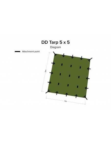 Tenda 5x5 Olive Green - 0707273931412 Tenda 5x5 Olive Green - 0707273931412