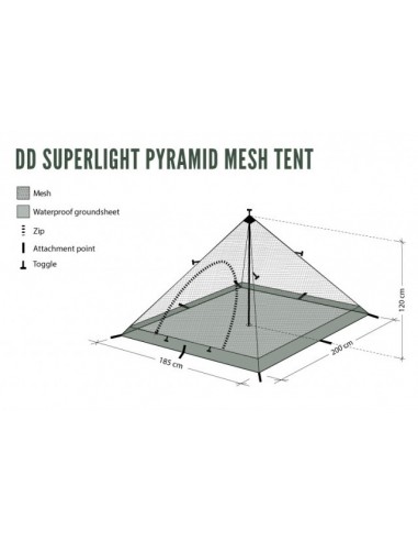 Cort 1 Persoana DD SuperLight Pyramid-panza anti insecte - 0707273933744