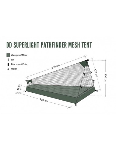 Cort 1 Persoana DD SuperLightPathFinder -panza anti insecte - 0707273933843