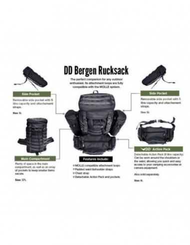 Rucsac DD Bergen Negru 55 l - 0707273932068