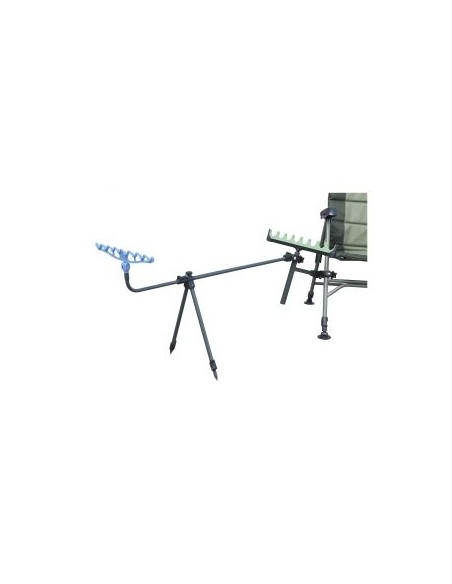 Brat Feeder Formax Brat Feeder Formax