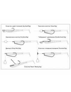 Shad Pontoon21 Awaruna DUN, Culoare 1304, 14cm, 3buc/plic 2