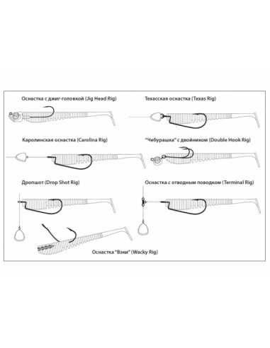 Shad Pontoon21 Awaruna DUN, Culoare 2309, 14cm, 3buc/plic