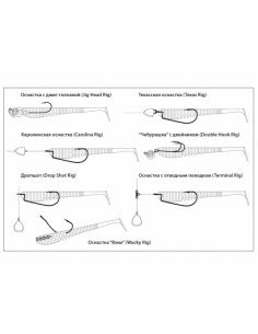 Shad Pontoon21 Awaruna DUN, Culoare 3310, 14cm, 3buc/plic 2