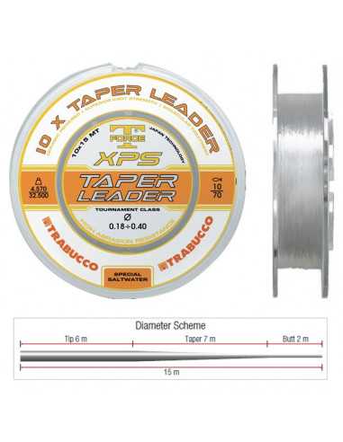 Fir Inaintas Conic Trabucco Taper Leader, 0.18-0.32mm, 10x15m