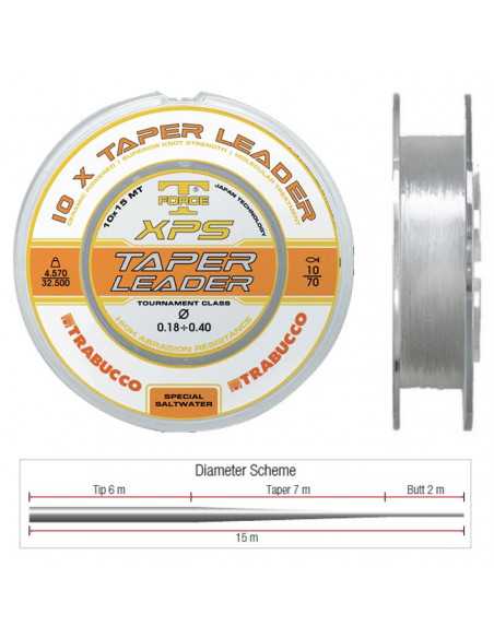 Fir Inaintas Conic Trabucco Taper Leader, 0.18-0.32mm, 10x15m Fir Inaintas Conic Trabucco Taper Leader, 0.18-0.32mm, 10x15m