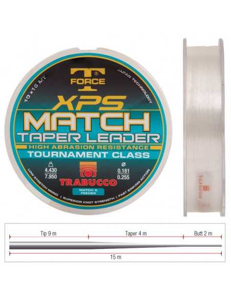 Fir Inaintas Conic Trabucco XPS Taper Leader Match, 0.20-0.32mm, 10x15m