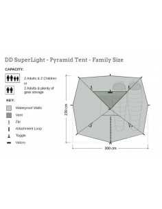 Cort DD Hammocks Superlight Pyramide Olive Green, 3-4 Persoane 2