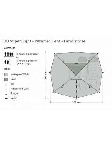 Cort DD Hammocks Superlight Pyramide Olive Green, 3-4 Persoane
