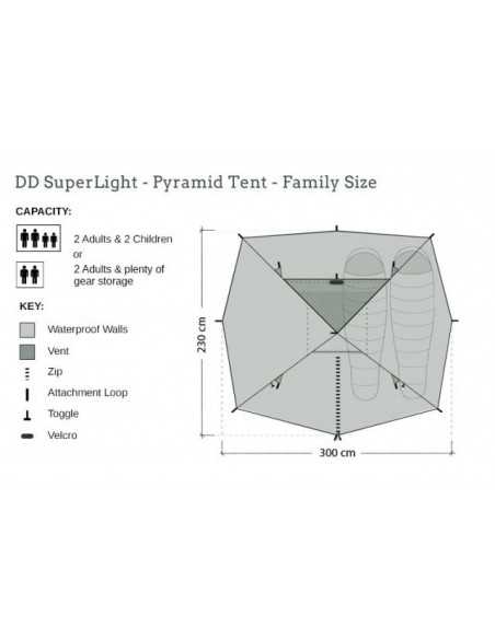 Cort DD Hammocks Superlight Pyramide Olive Green, 3-4 Persoane Cort DD Hammocks Superlight Pyramide Olive Green, 3-4 Persoane