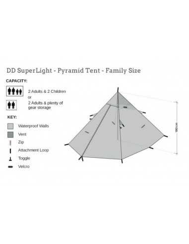 Cort DD Hammocks Superlight Pyramide Olive Green, 3-4 Persoane