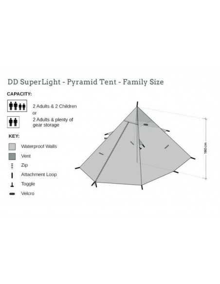Cort DD Hammocks Superlight Pyramide Olive Green, 3-4 Persoane Cort DD Hammocks Superlight Pyramide Olive Green, 3-4 Persoane
