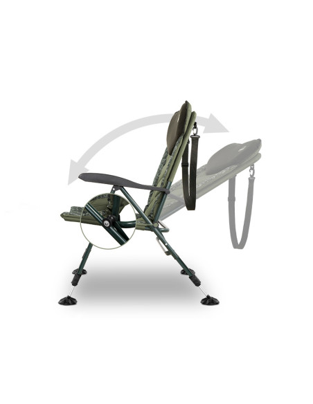 Scaun Delphin Triumph C2G, 52x45cm