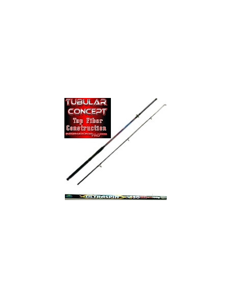 Lanseta Lineaeffe Lanseta Ultra Spin, 2.70m, 100g, 2buc