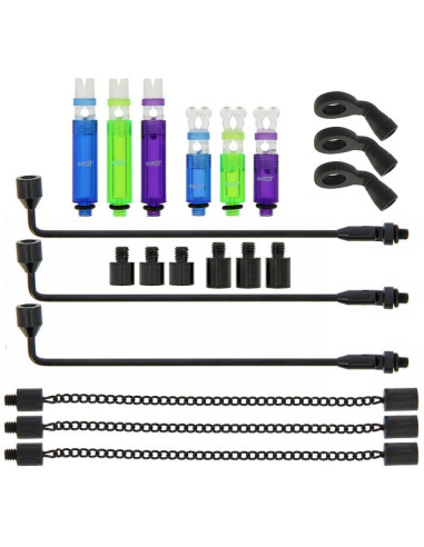 Set Swinger / Hanger NGT Profiler Indicator