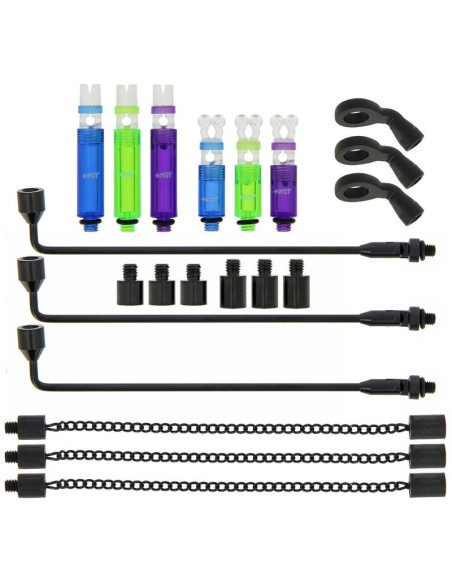 Set Swinger / Hanger NGT Profiler Indicator Set Swinger / Hanger NGT Profiler Indicator