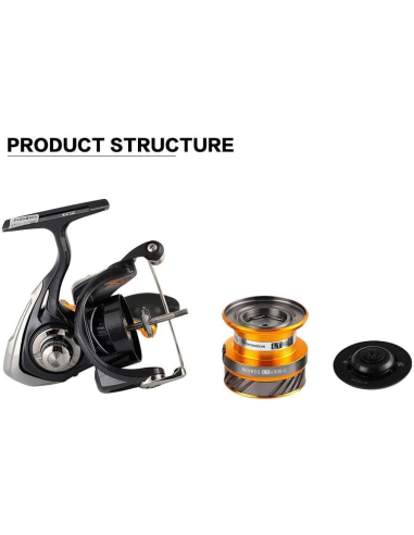 Mulineta Daiwa Revros LT 3000C