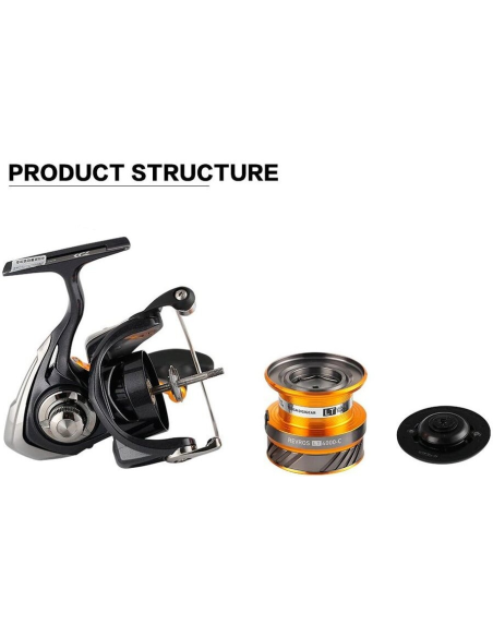 Mulineta Daiwa Revros LT 3000C Mulineta Daiwa Revros LT 3000C