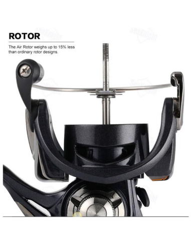 Mulineta Daiwa Revros LT 3000CXH