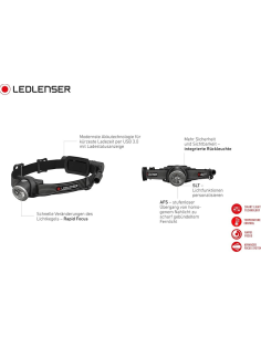 Lanterna de Cap Led Lenser H8R, 600 Lumeni+Acumulator+USB 2