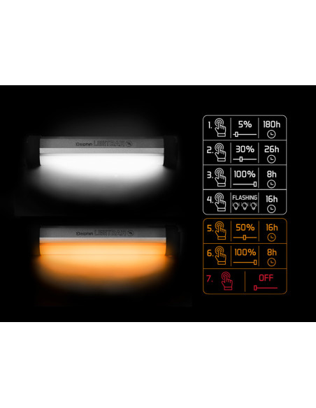 Lampa Pentru Cort Delphin Lightbar UC Lampa Pentru Cort Delphin Lightbar UC