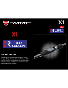Lanseta Favorite X1 Extra Fast, 2.13m, 4-18g, 2buc 2