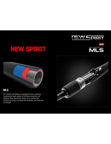 Lanseta Favorite New Spirit Moderate Fast, 1.83m, 12-35g, 2buc