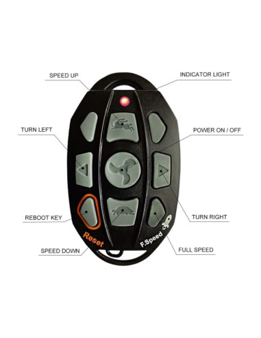 Motor Electric Haswing Cayman B 80lb GPS White