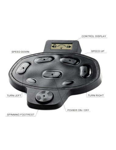 Pedala de control Haswing Wireless Foot Remote Controller for Cayman B GPS