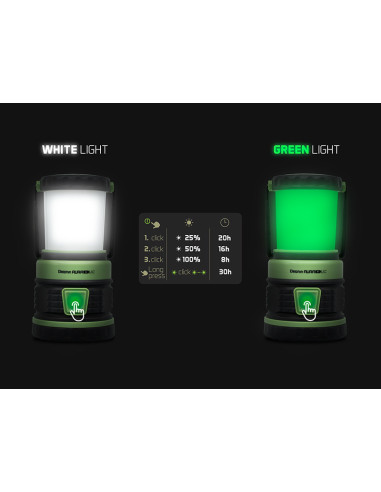 Lampa De Camping Delphin Aura+ UC 5400mah