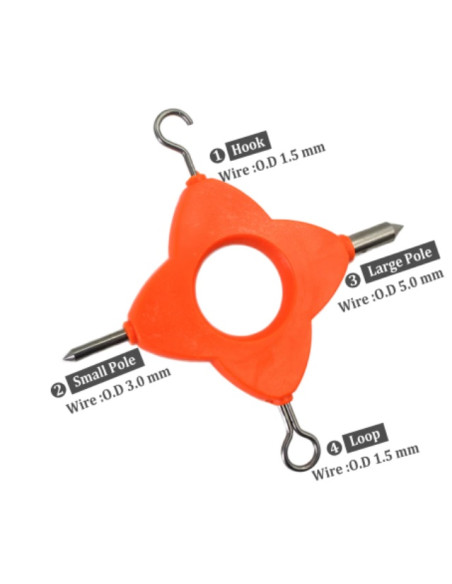 Dispozitiv Multifunctional Fl, Multi Puller Tool Dispozitiv Multifunctional Fl, Multi Puller Tool