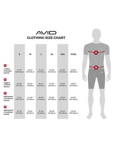 Jacheta Avid Carp Ripstop Camo Jacket