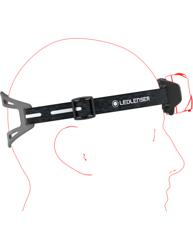 Lanterna de Cap Ledlenser HF6R Signature Copper, 1000 Lumeni