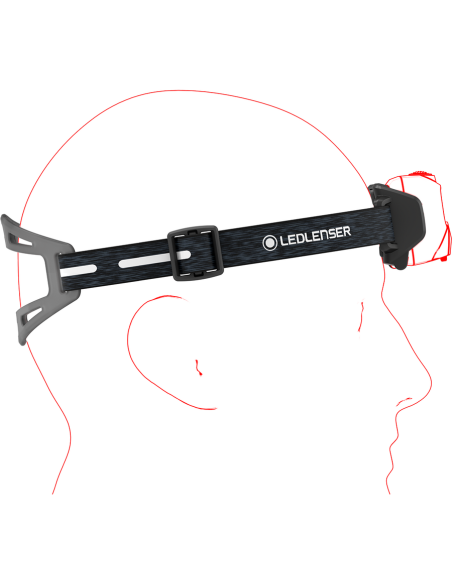 Lanterna de Cap Ledlenser HF6R Signature Copper, 1000 Lumeni Lanterna de Cap Ledlenser HF6R Signature Copper, 1000 Lumeni