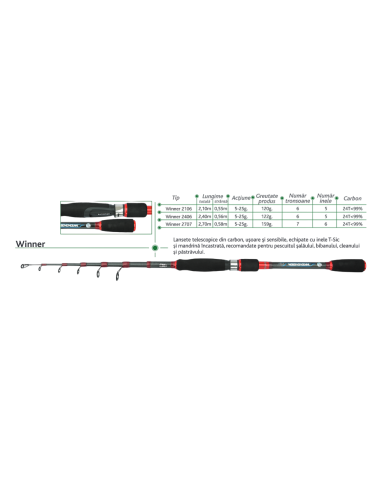 Lanseta Baracuda Winner Tele, 2.70m, 5-25g