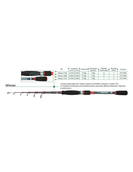 Lanseta Baracuda Winner Tele, 2.70m, 5-25g