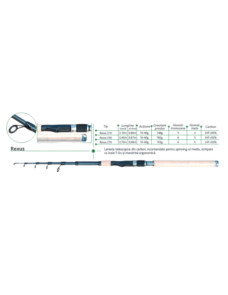 Lanseta Baracuda Rexus Tele, 2.70m, 10-40g Lanseta Baracuda Rexus Tele, 2.70m, 10-40g