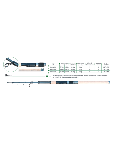 Lanseta Baracuda Rexus Tele, 2.10m, 10-40g