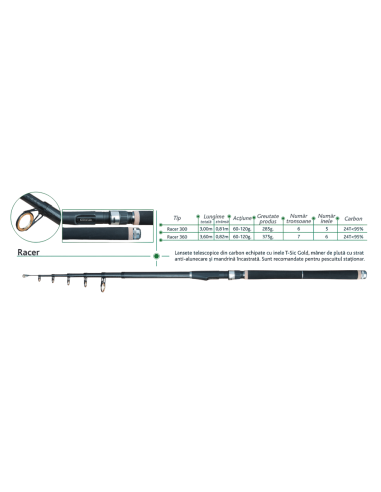 Lanseta Baracuda Racer Tele, 3.60m, 60-120g