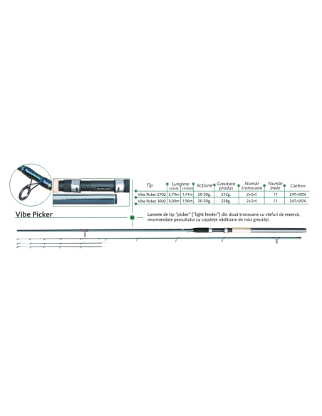 Lanseta Baracuda Vibe Picker, 3m, 20-50g, 2+2buc Lanseta Baracuda Vibe Picker, 3m, 20-50g, 2+2buc