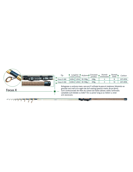 Lanseta Baracuda Focus X Tele, 4.50m, 50-100g Lanseta Baracuda Focus X Tele, 4.50m, 50-100g