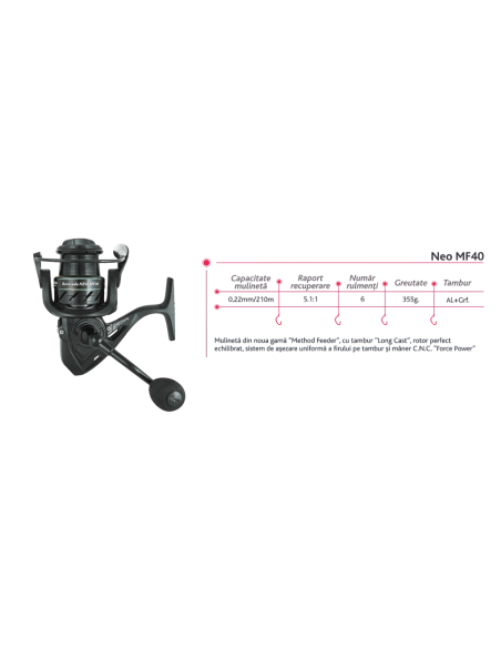 Mulineta Baracuda Neo MF40 Mulineta Baracuda Neo MF40