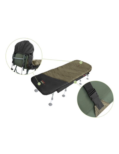 Sac De Dormit Delphin ThermoMaster 2x1, 220x90cm