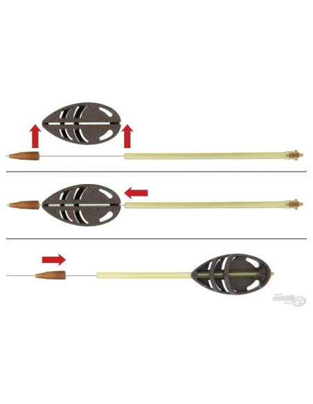Momitor Haldorado QC Arrow Method Feeder